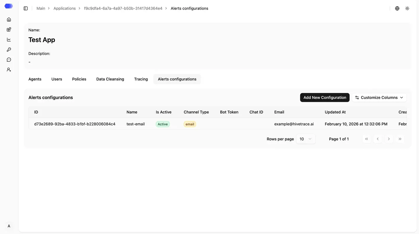 Page "Alert Configuration"