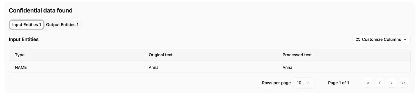 Dataclean Testing 2