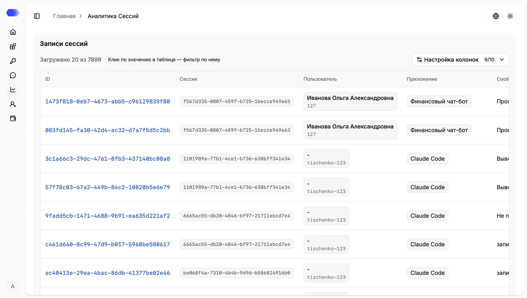 Table: identifiers, user, and application