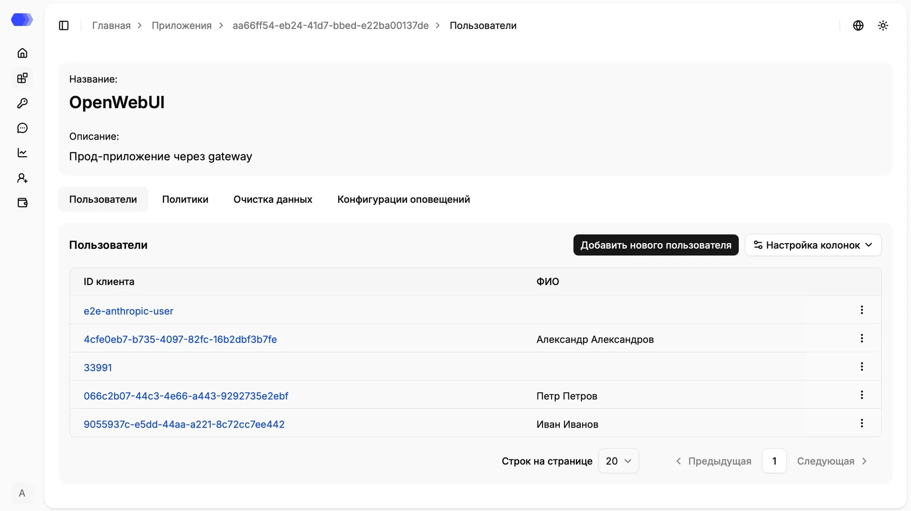 Users of the selected application