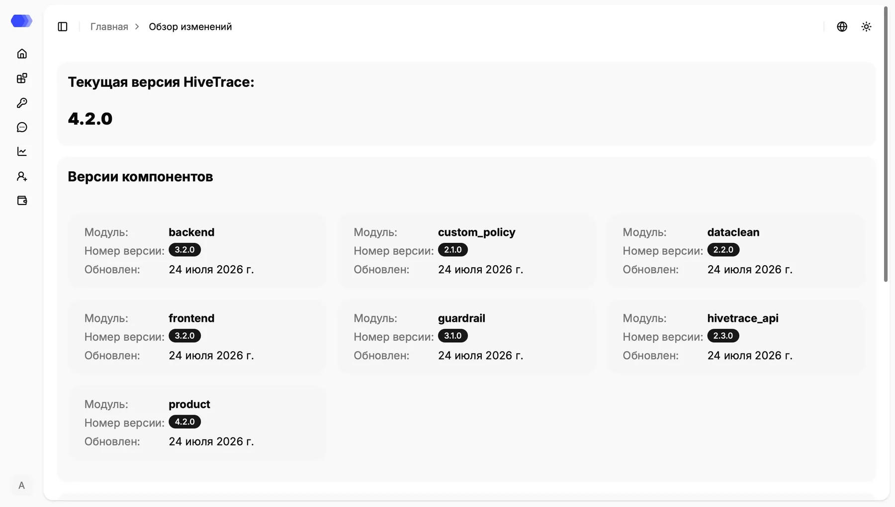 Current HiveTrace and component versions